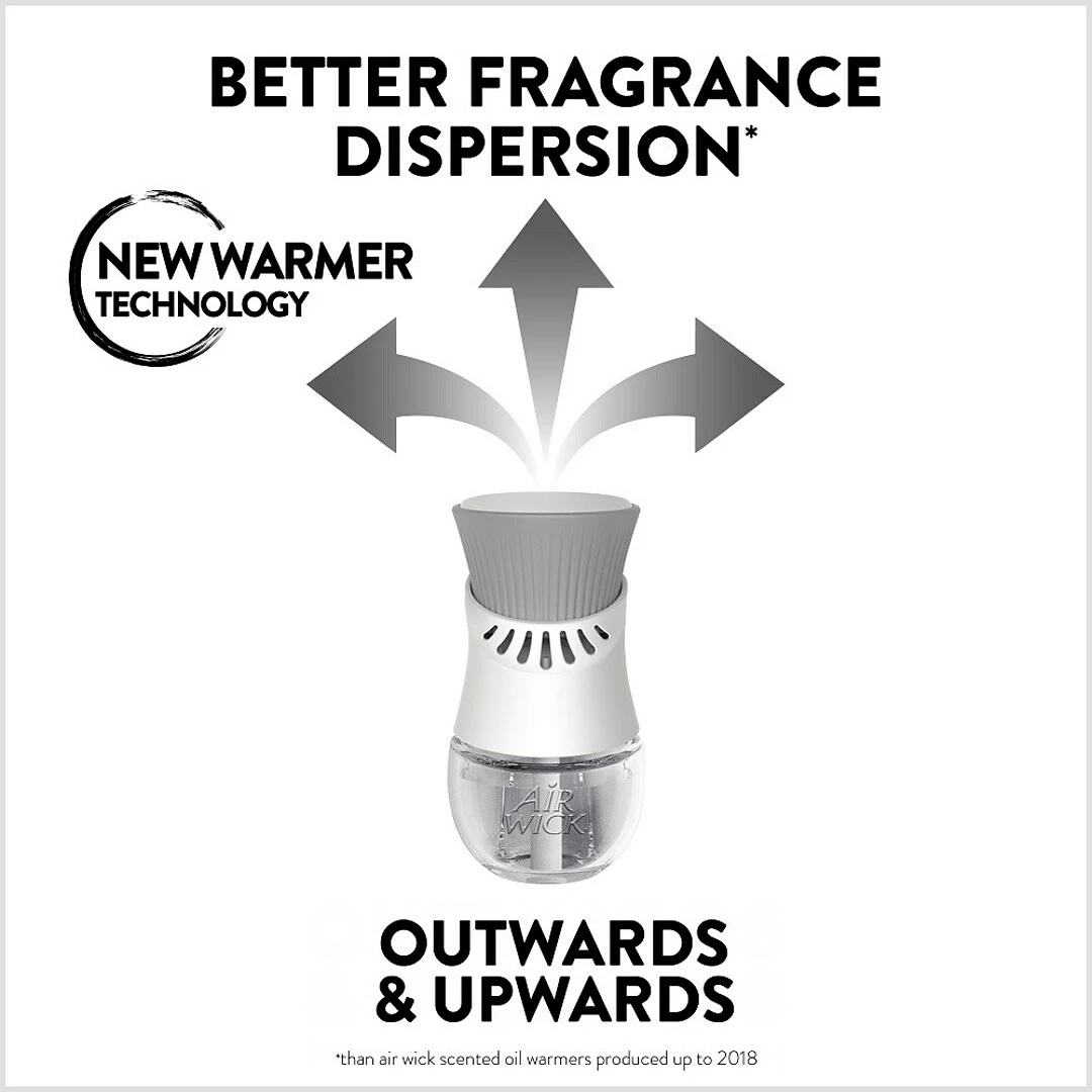 Air Wick Essential Oil Refills, Snuggle Fresh Linen, .67 Oz.. 2/Pack (6233882291) - Image 4