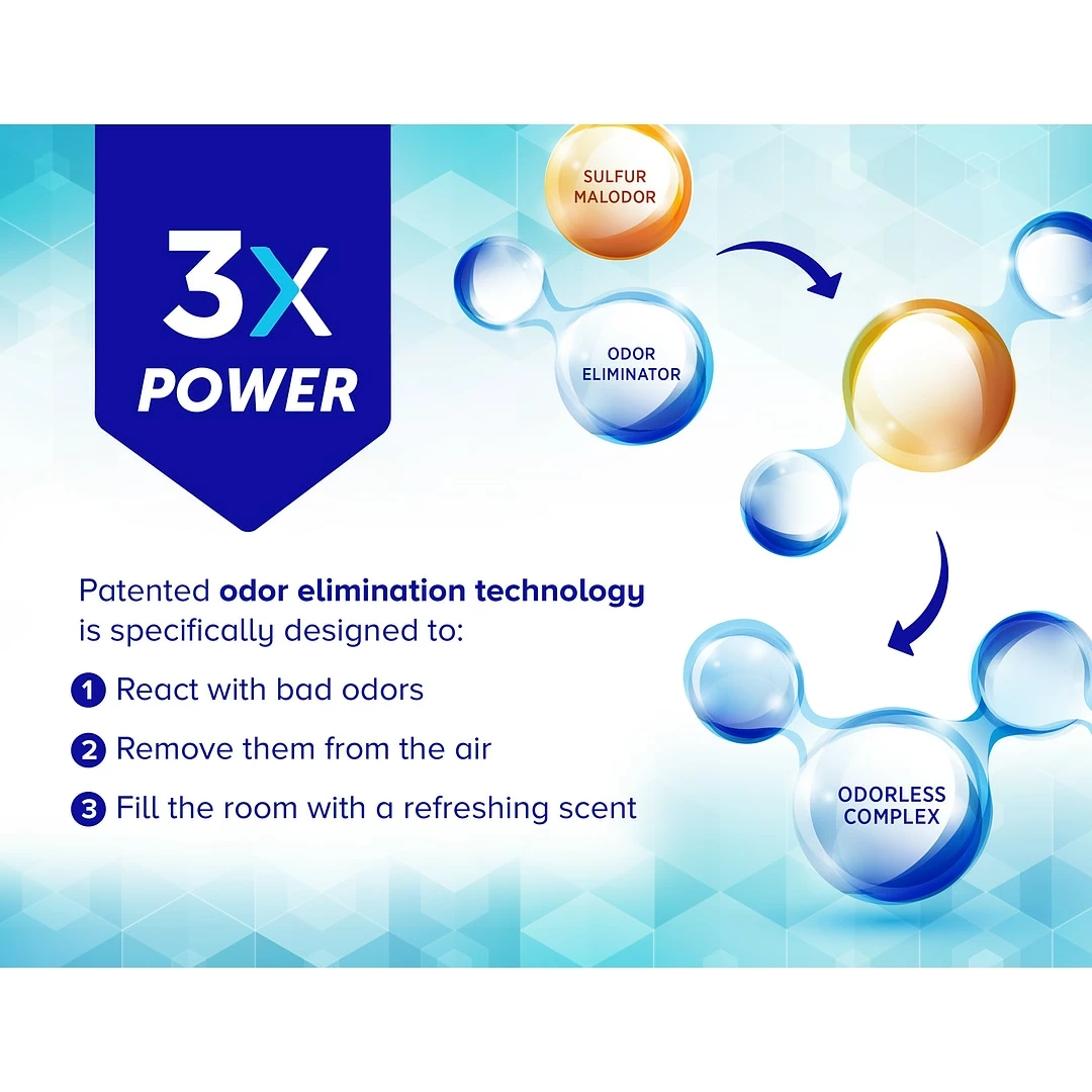 Bright Air® Max Odor Eliminator Air Freshener, 8 Oz, Cool & Clean (900437) - Image 5