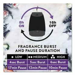 Air Wick® Essential Mist Refill, Lavender And Almond Blossom, 0.67 Oz Bottle (623389855200) 18 Air Wick® Essential Mist Refill, Lavender And Almond Blossom, 0.67 Oz Bottle (623389855200) -Febreze shop unnamed file 242