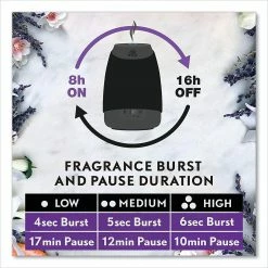 Air Wick® Essential Mist Refill, Peony And Jasmine, 0.67 Oz Bottle, 6/Carton 18 Air Wick® Essential Mist Refill, Peony And Jasmine, 0.67 Oz Bottle, 6/Carton -Febreze shop unnamed file 374