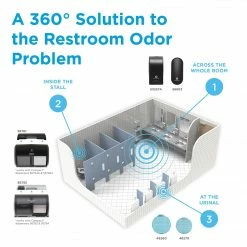ActiveAire® Powered Whole-Room Freshener Dispenser By GP PRO, Stainless Finish, 4.090” W X 3.610” D X 6.820” H (53258A) -Febreze shop unnamed file 479