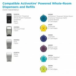 ActiveAire® Freshener Dispenser For Compact® Toilet Paper Dispenser By GP PRO, Black, 3.5"W X 2.125"D X 10.25"H (56761) -Febreze shop unnamed file 586